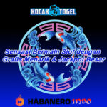 Sensasi Bermain Slot dengan Grafis Menarik & Jackpot Besar